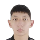 劉文科